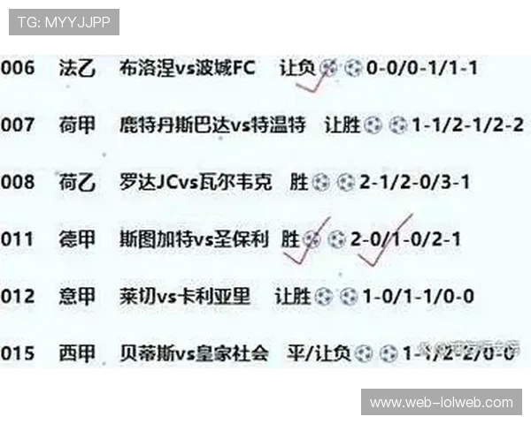 红魔主场力克布莱顿 4-2 排名升至联赛第六